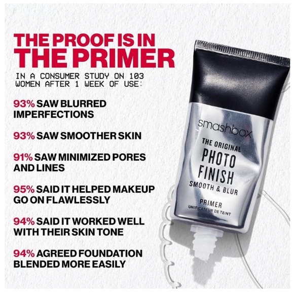 🆕 SMASHBOX The Original Photo Finish Smooth
& Blur Oil-Free Primer - Picture 4 of 13